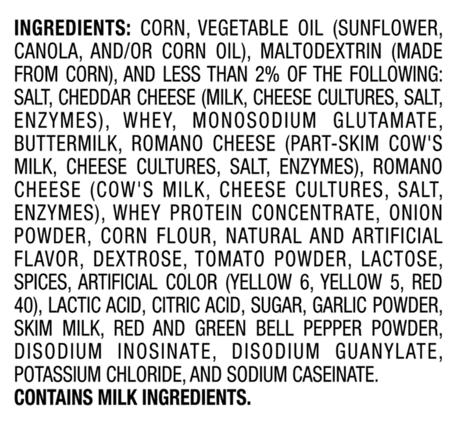 Stop Counting Calories